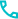 call